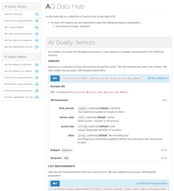 A screenshot of the AQ-Hub API documentation